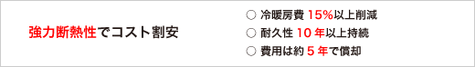 強力断熱性でコスト割安　・冷暖房費15%以上削減　・耐久性10年以上持続　・費用は5年で償却